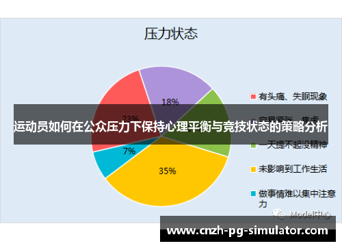 运动员如何在公众压力下保持心理平衡与竞技状态的策略分析 运动员如何在公众压力下保持心理平衡与竞技状态的策略分析