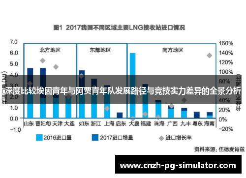 深度比较埃因青年与阿贾青年队发展路径与竞技实力差异的全景分析 深度比较埃因青年与阿贾青年队发展路径与竞技实力差异的全景分析