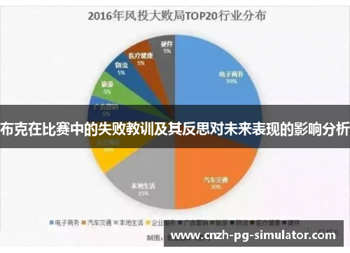 布克在比赛中的失败教训及其反思对未来表现的影响分析