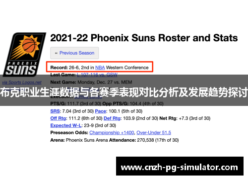 布克职业生涯数据与各赛季表现对比分析及发展趋势探讨 布克职业生涯数据与各赛季表现对比分析及发展趋势探讨