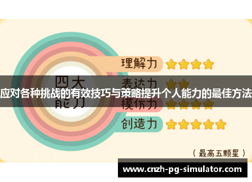 应对各种挑战的有效技巧与策略提升个人能力的最佳方法 应对各种挑战的有效技巧与策略提升个人能力的最佳方法