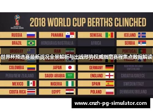 世界杯预选赛最新战况全景解析与出线形势权威指南赛程焦点数据解读 世界杯预选赛最新战况全景解析与出线形势权威指南赛程焦点数据解读