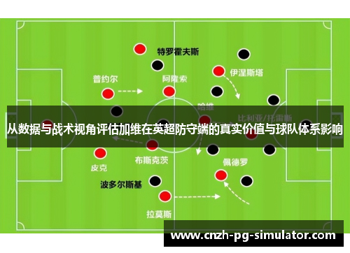 从数据与战术视角评估加维在英超防守端的真实价值与球队体系影响 从数据与战术视角评估加维在英超防守端的真实价值与球队体系影响