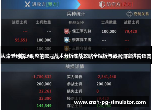 从阵型到临场调整的欧冠战术分析实战攻略全解析与数据洞察进阶指南 从阵型到临场调整的欧冠战术分析实战攻略全解析与数据洞察进阶指南