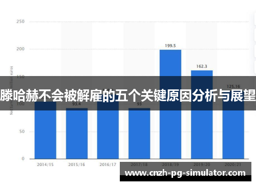 滕哈赫不会被解雇的五个关键原因分析与展望