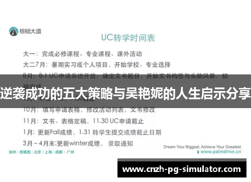 逆袭成功的五大策略与吴艳妮的人生启示分享 逆袭成功的五大策略与吴艳妮的人生启示分享